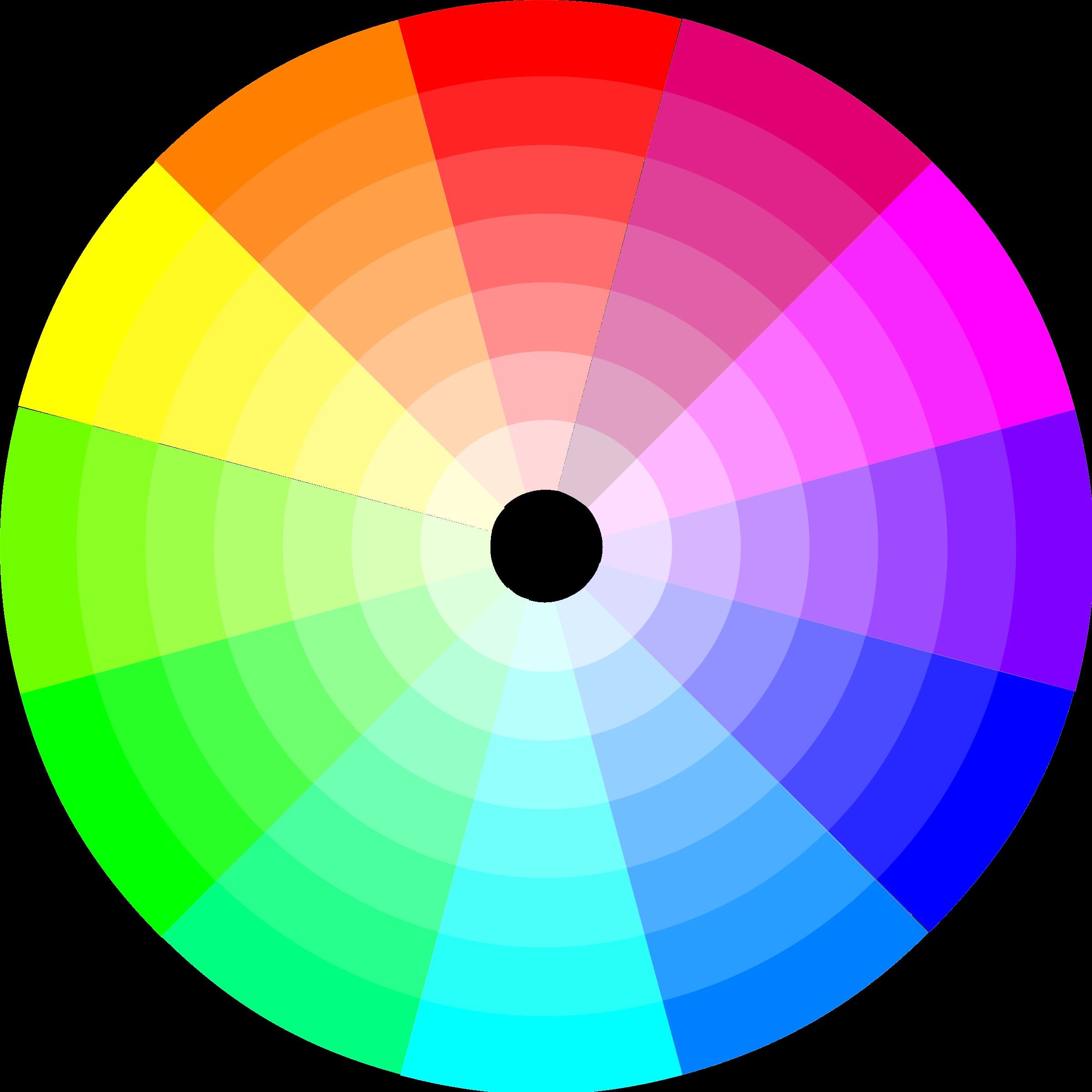 Круглая палитра. Круг Иттена RGB. Спектр цвета спектра цветовой круг. Спектральный круг. Цветовое колесо.