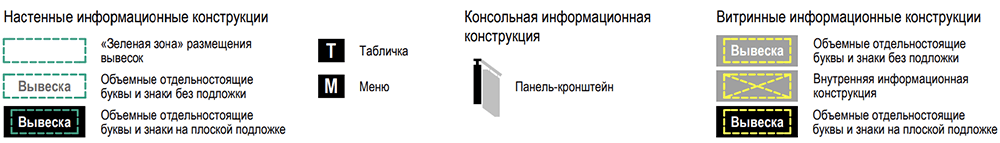 Пример концепции в Москве