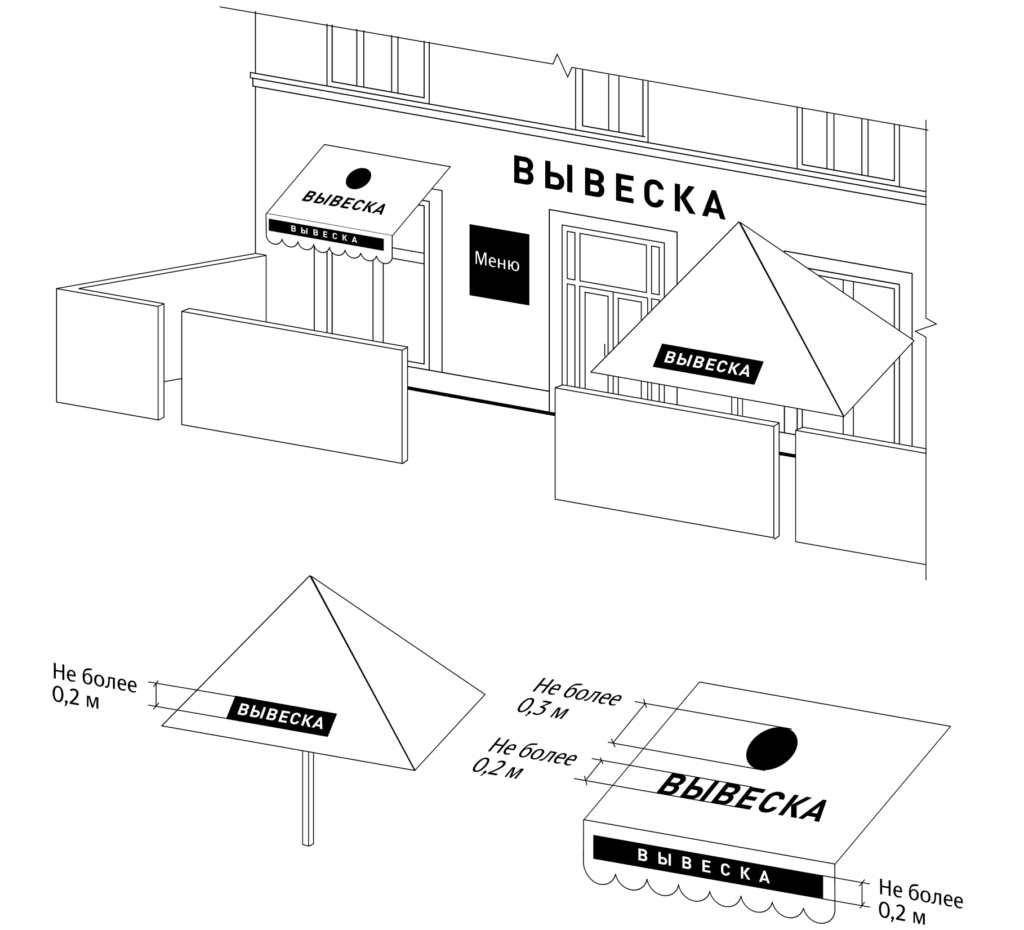 Cогласование | Размещение вывески на фасаде в Москве